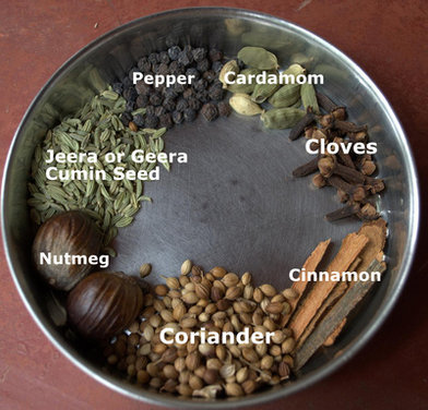GARAM MASALA   flavour for your  Stuffing