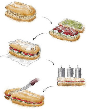 Mediterranean Pressed Sandwich