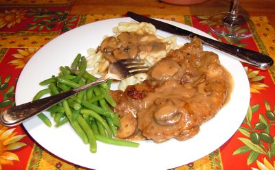Chicken Breasts with Wild Mushrooms