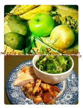 Saved Recipes