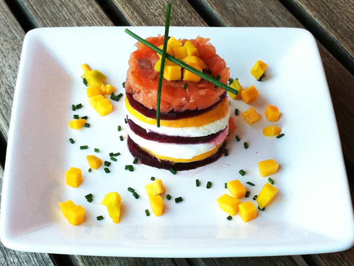 Spring on a Plate