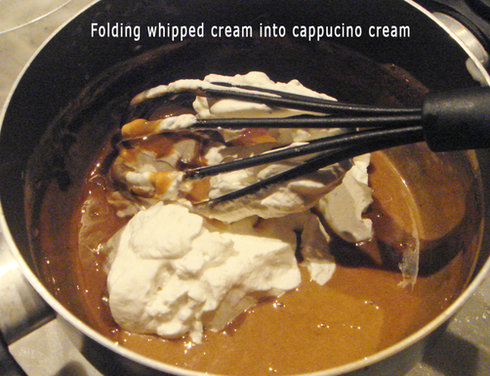 Chocolate, Coffee and Hazelnut Cake with Cappuccino Custard Cream