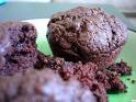 Dark Chocolate Avocado Plum Muffins