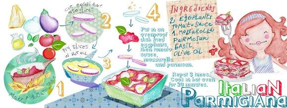 Pallotti-parmigiana-blog