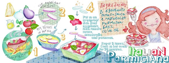 Pallotti-parmigiana-blog