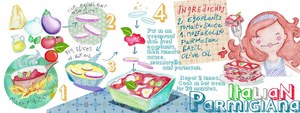 Pallotti-parmigiana-blog