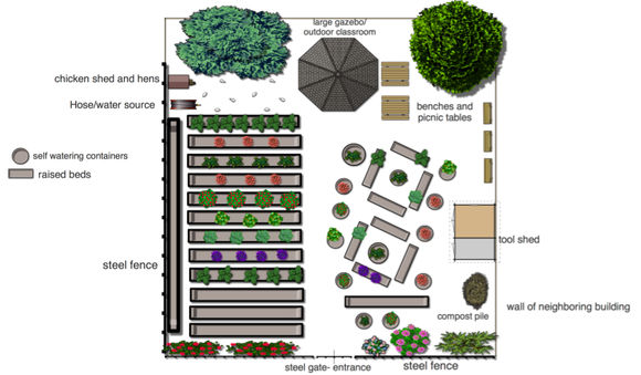 Garden_map_jpeg