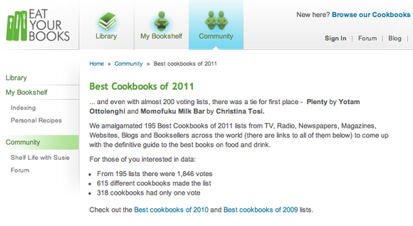 Eat_your_books