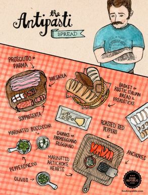 Antipasti