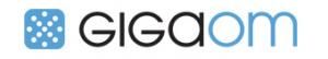 Identity.gigaom