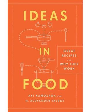 Ideas_in_food