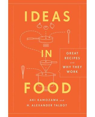 Ideas_in_food