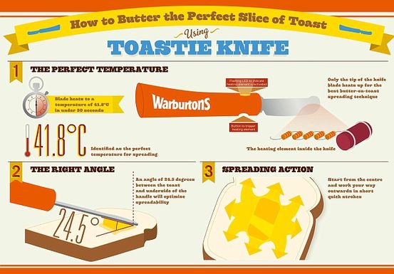 Butter-knife-body2