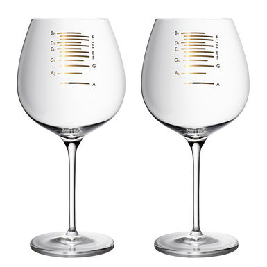 Wineglasses