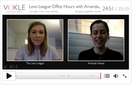 Vokle | Levo League Office Hours with Amanda Hesser, Co-Founder, Food52.com