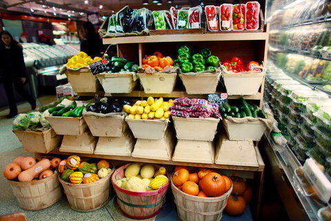 Produce-blog480