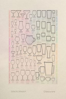 Glassware1-620x920