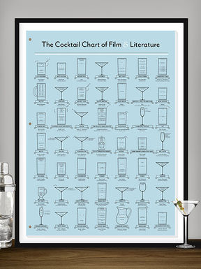 Popchart_lab'