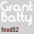 Food52icon