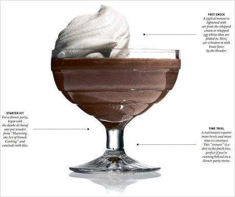 02food-t-000_ca1-popup